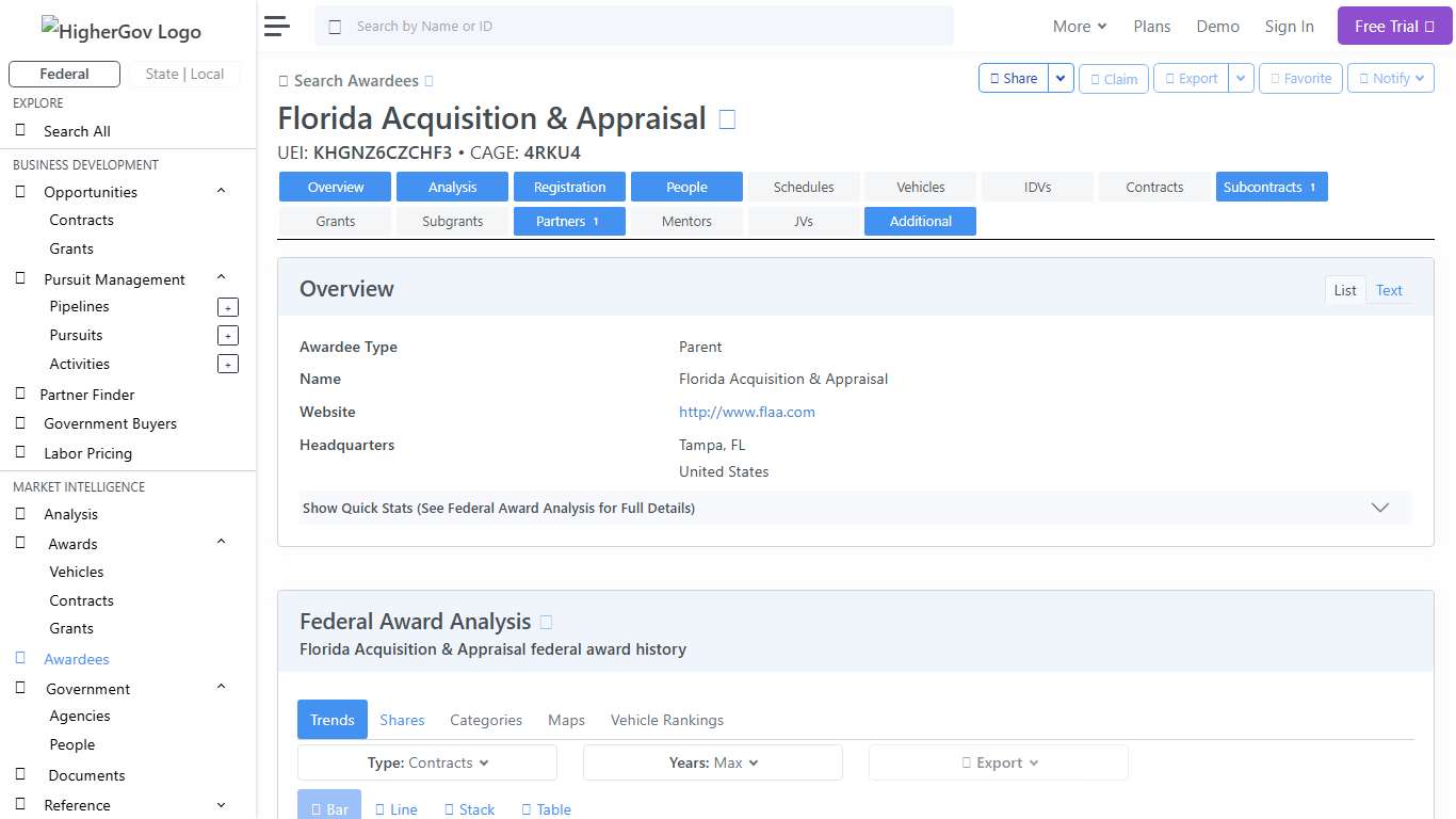 Florida Acquisition & Appraisal (KHGNZ6CZCHF3)